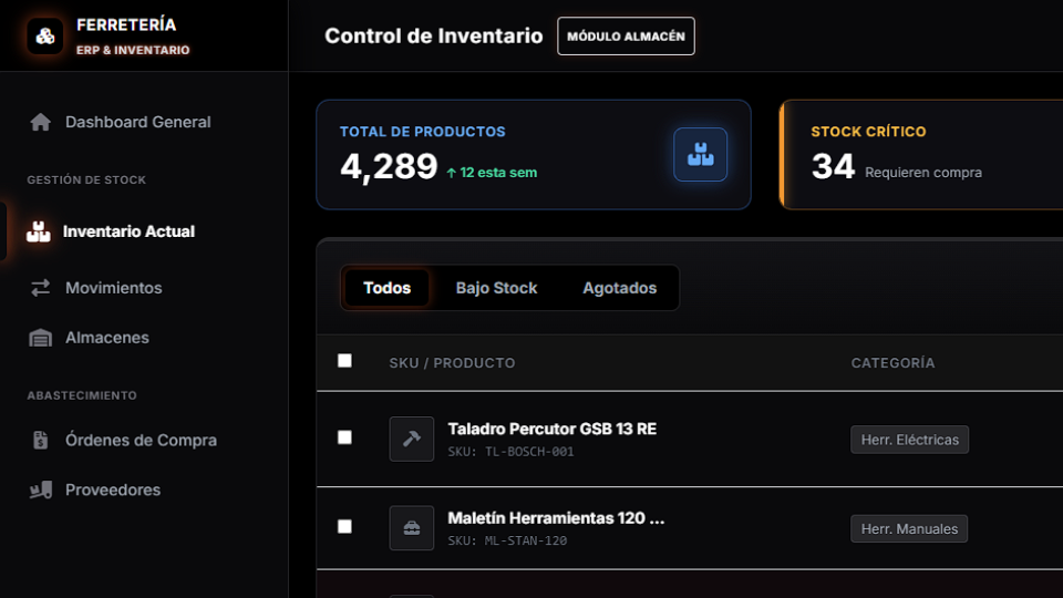 Sistema de inventarios